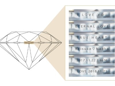 Message in Diamond